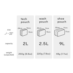 Tech Pouch 2L | Peak Design